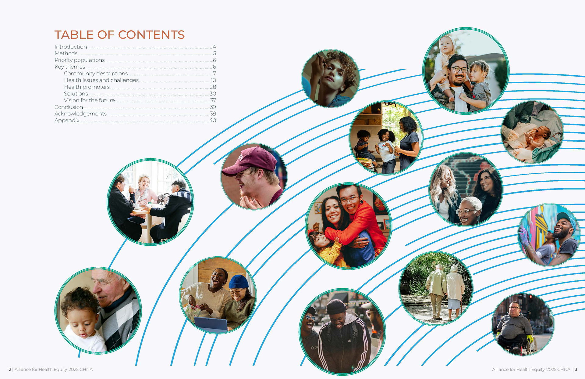 Open spread of a Community Health Needs Assessment Focus Group Summary report featuring bold section headings, color-coded charts, bar graphs, data tables, and community photography arranged in a clean grid layout.